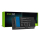 Bateria do laptopów GREENCELL Dell Precision M4600 11,1V 4400mAh